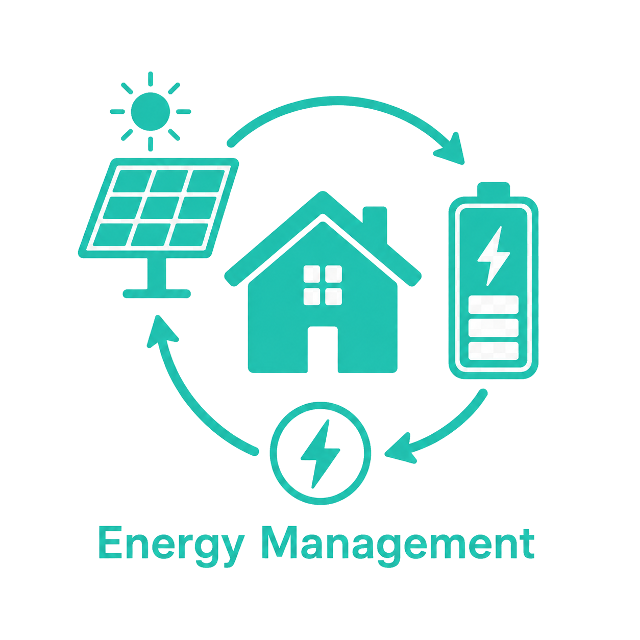 Energy Management